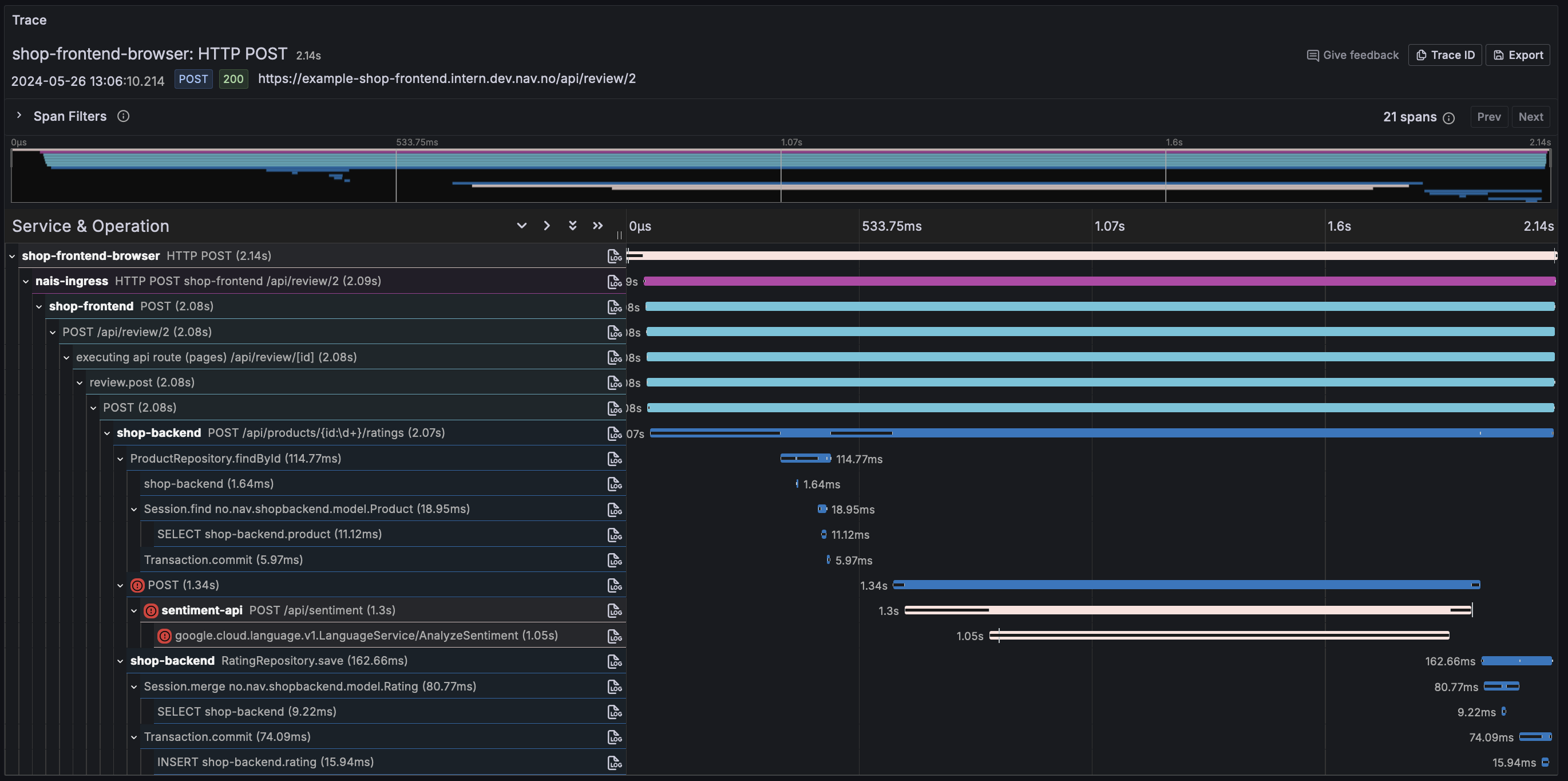 Client to Backend Tracing